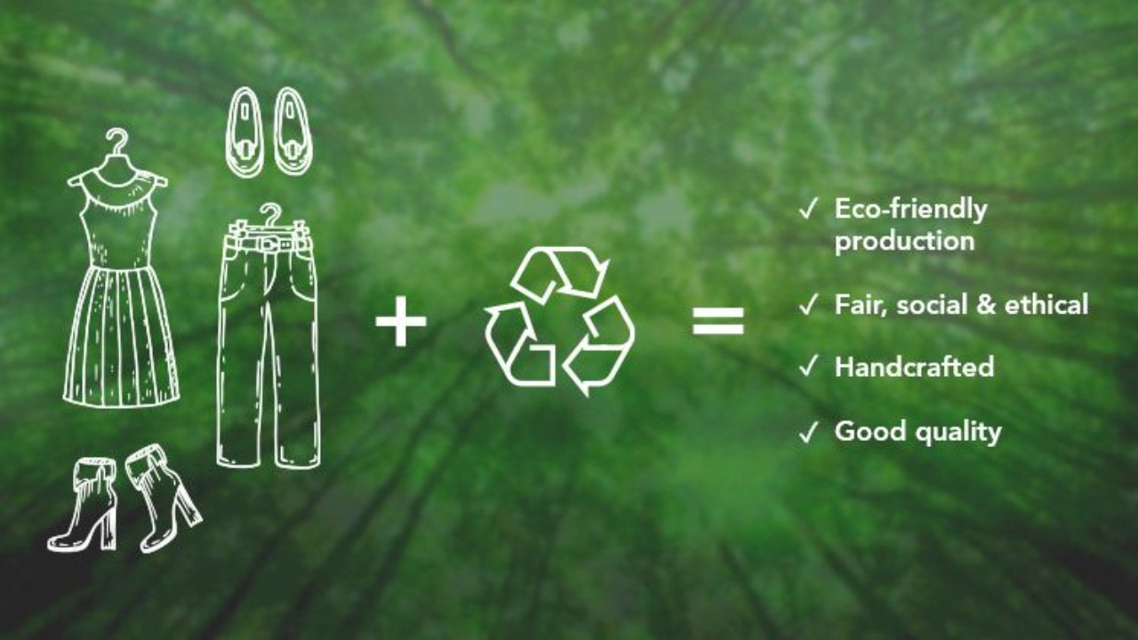 Gen Z driving sustainable fashion movement with eco-conscious style